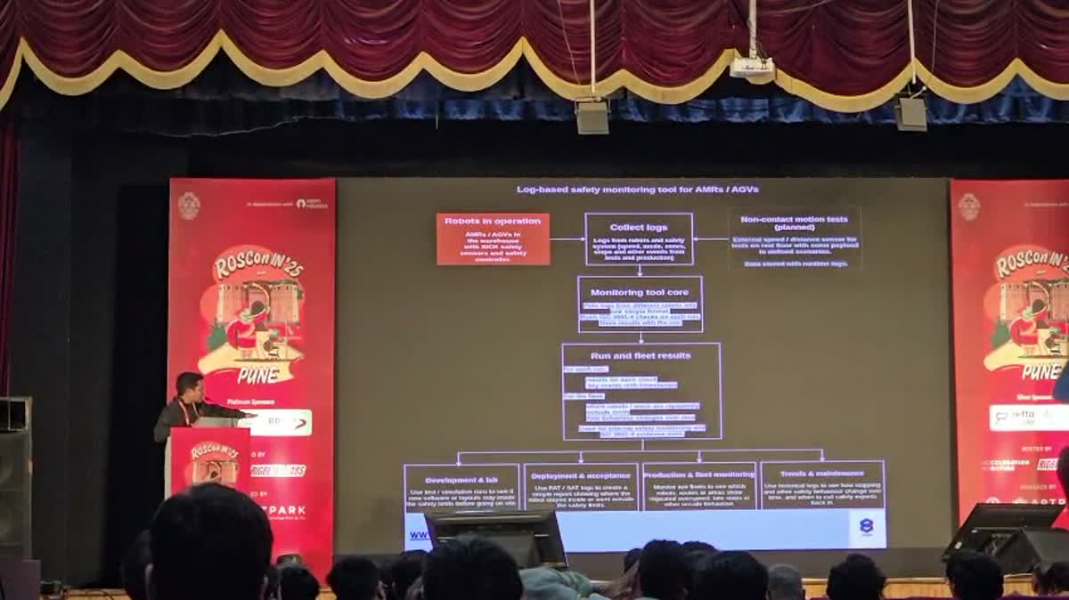Kaustubh Krishna speaking at ROSCon India 2025 in Pune, presenting log-based safety monitoring for AMRs and AGVs